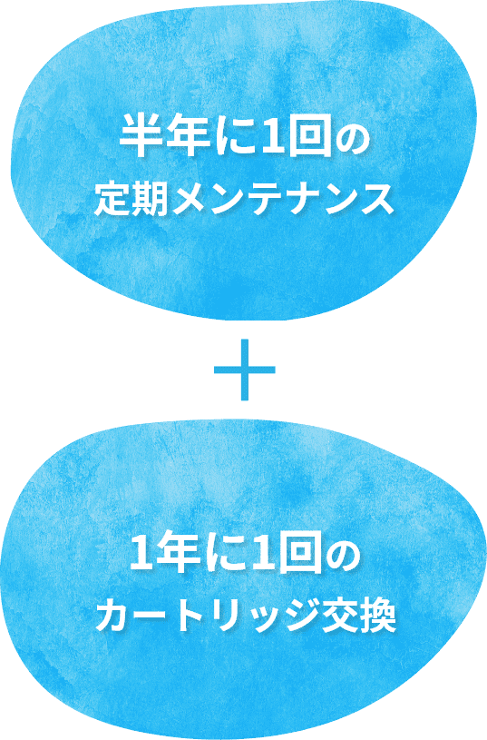 半年に1回の定期メンテナンス 1年に1回のカートリッジ交換